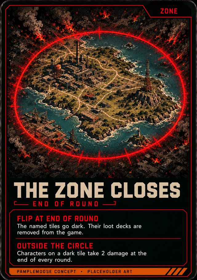 The Zone Closes